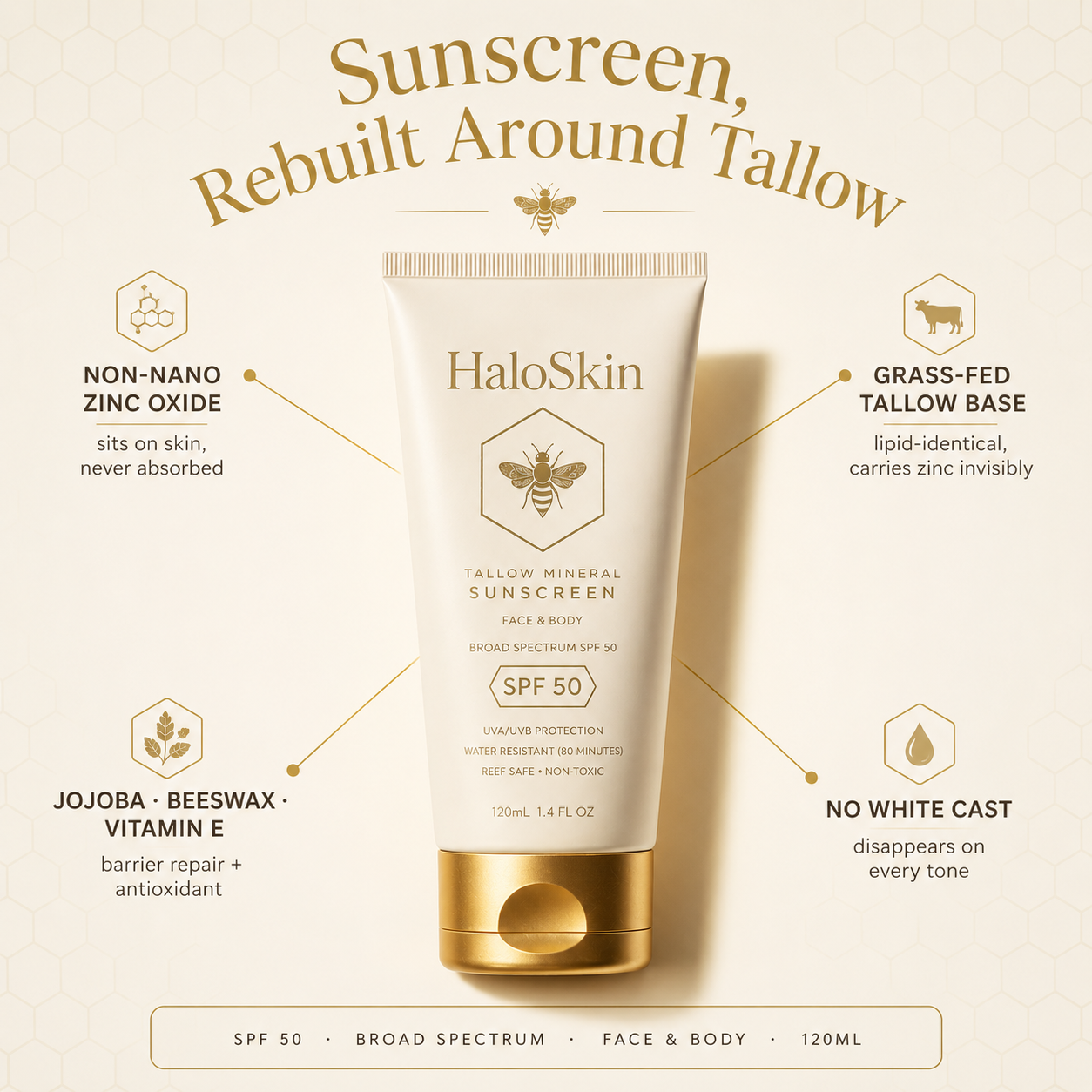 Halo Skin Sunscreen Protection Grade A+