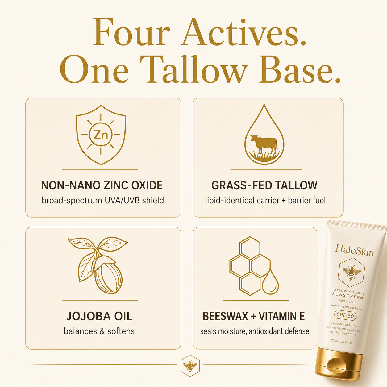 Halo Skin Sunscreen Protection Grade A+
